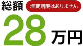 総額28万円埋蔵期限はありません。